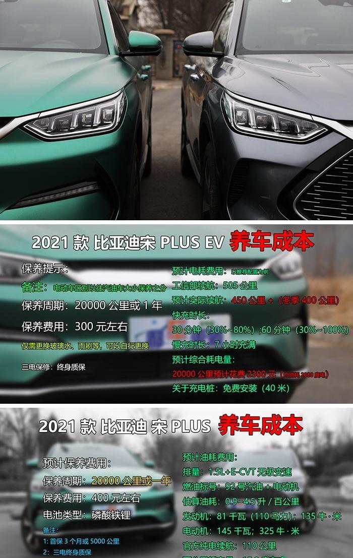 比亚迪,北京,大众,发现
