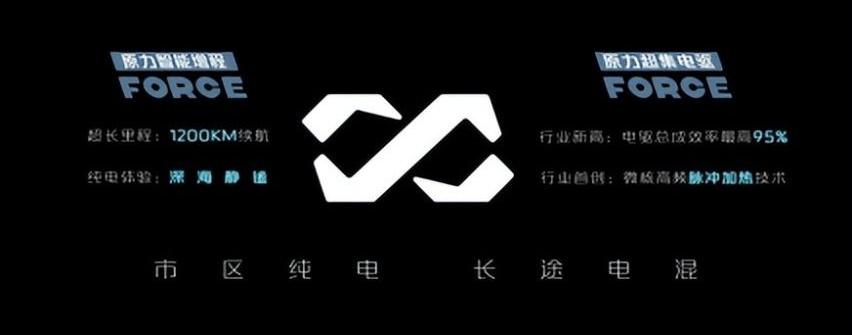 长安,阿维塔,长安深蓝,AITO,阿维塔11