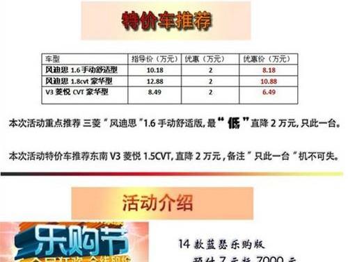 东南,三菱,雪铁龙