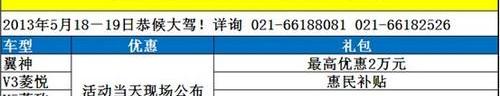 东南,三菱