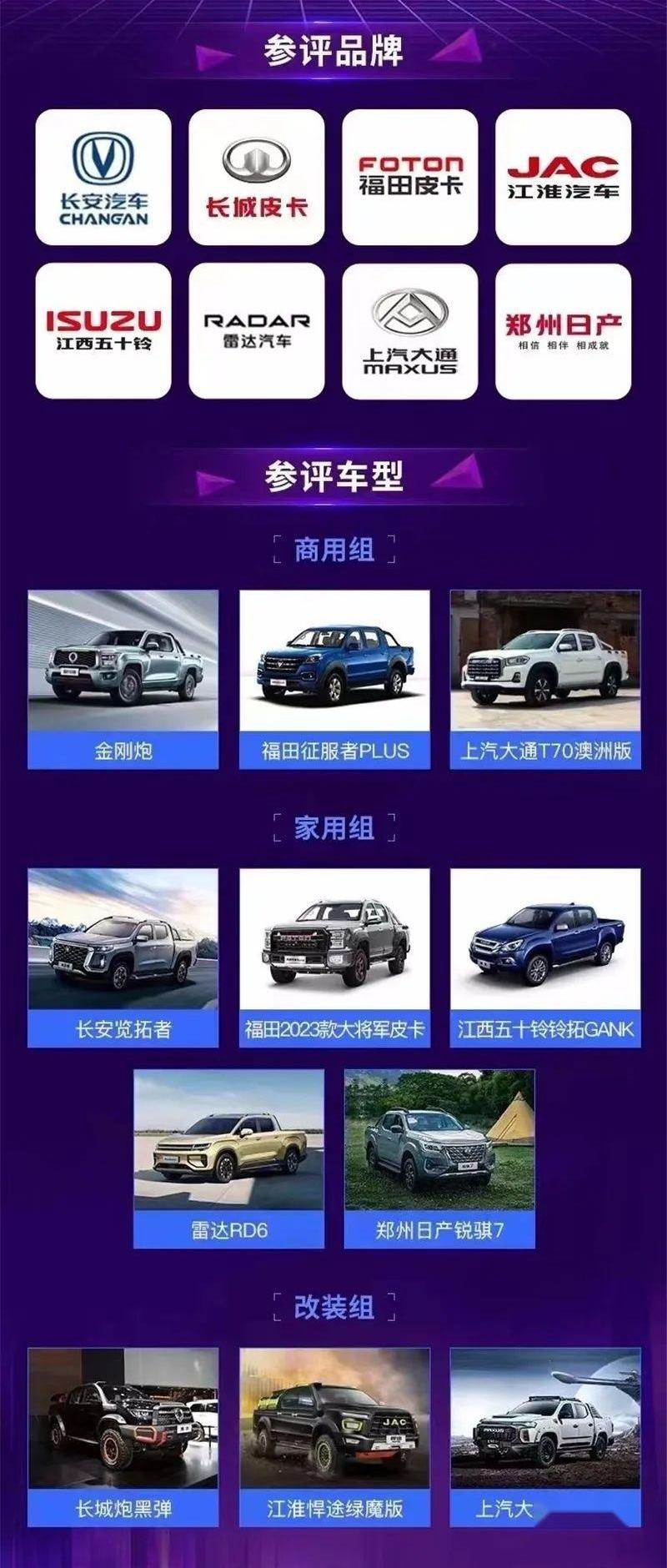 福田,长城,长安,览拓者,福特