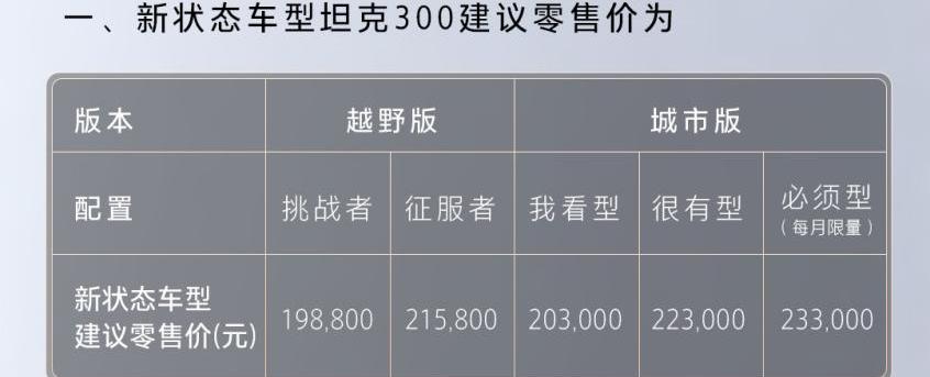 坦克,坦克300