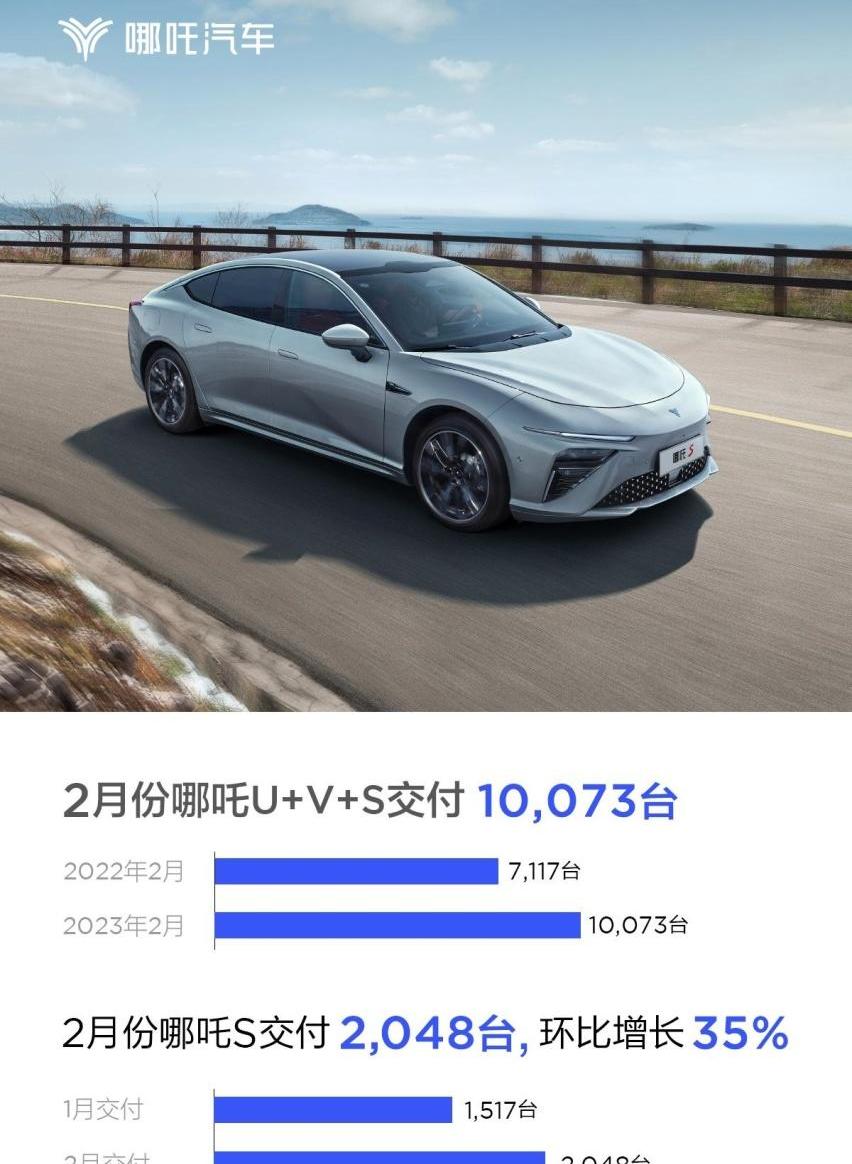 蔚来,AITO,小鹏,哪吒汽车,理想汽车