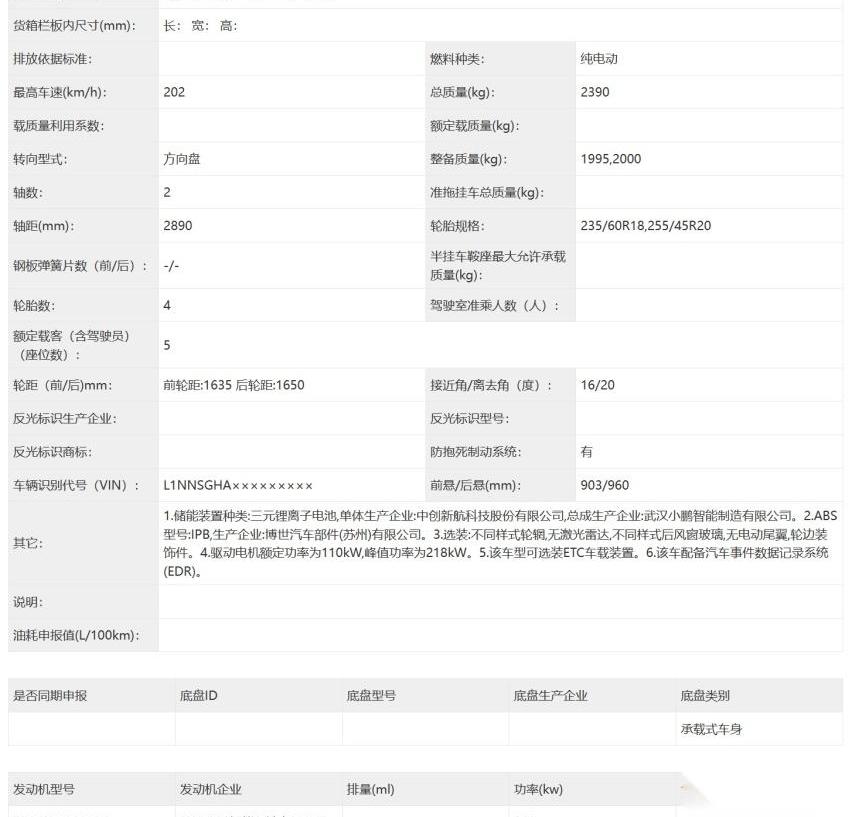 小鹏,Model Y