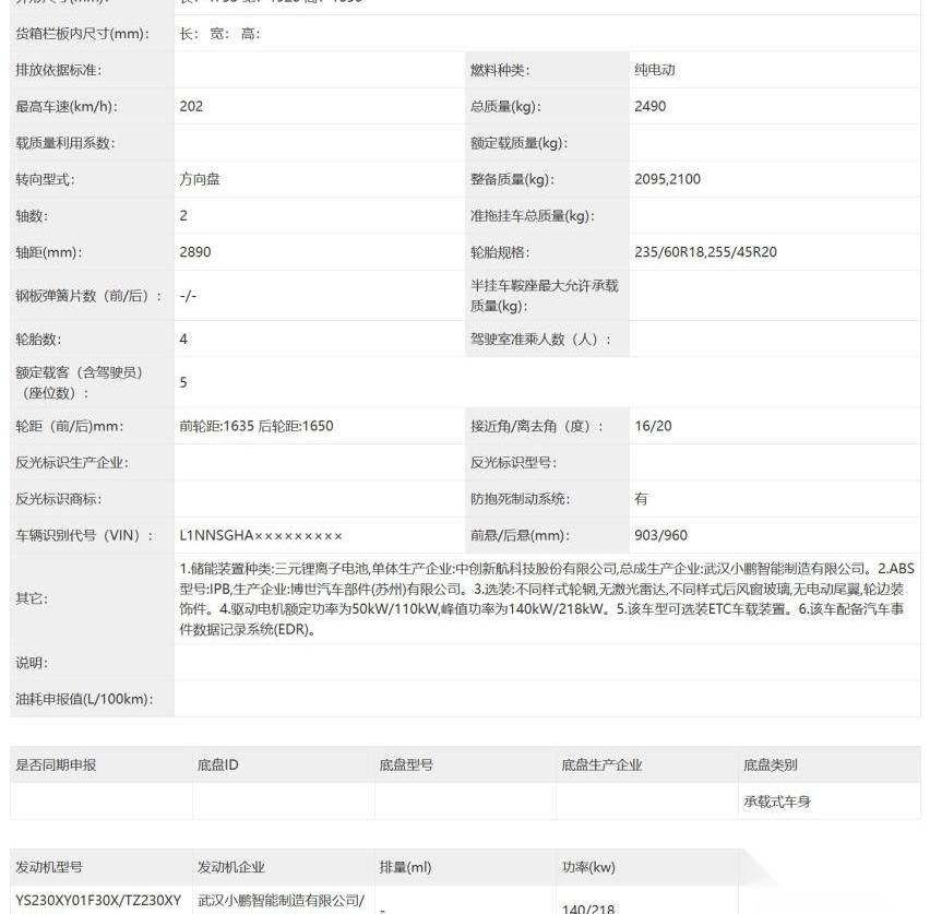 小鹏,Model Y
