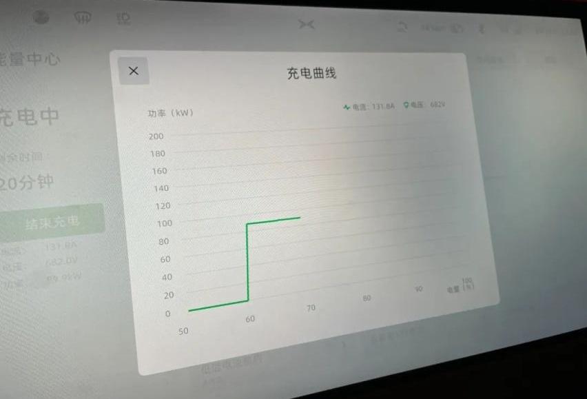 小鹏,小鹏G9,发现,炮