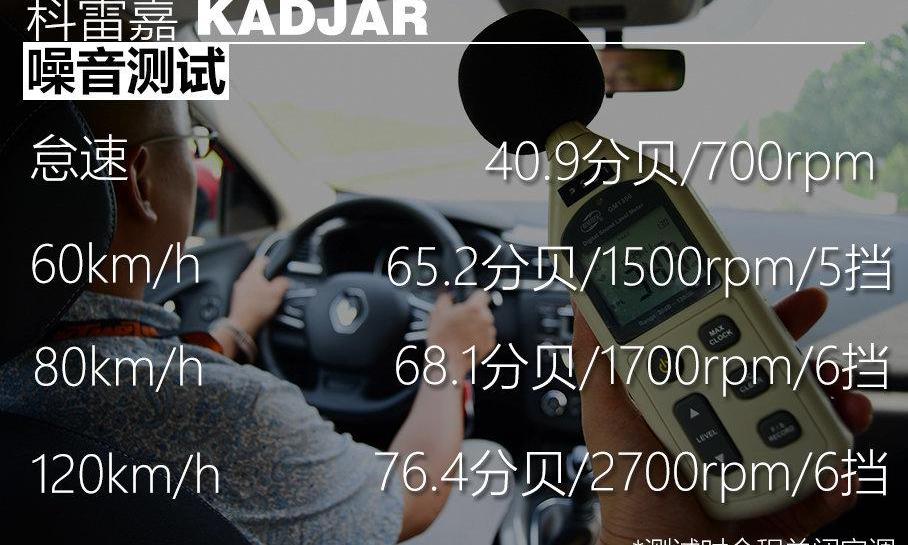 东风,发现,逍客