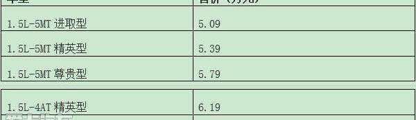 吉利汽车