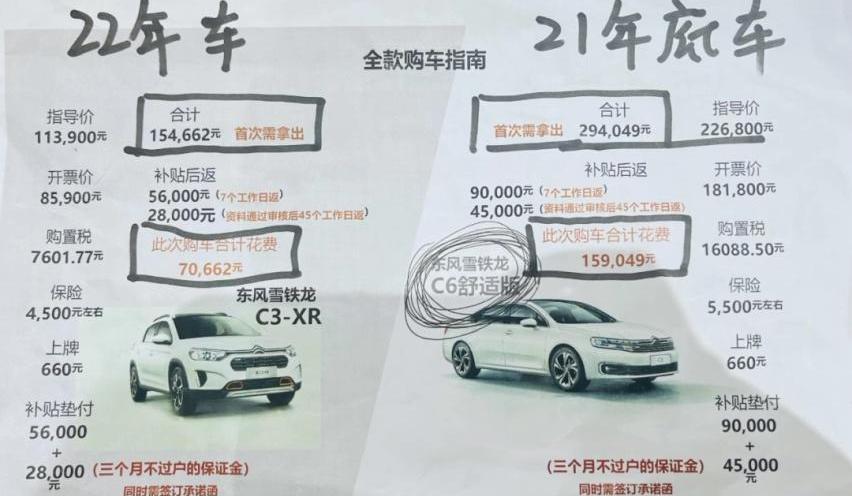 东风,特斯拉,比亚迪,雪铁龙,奔驰