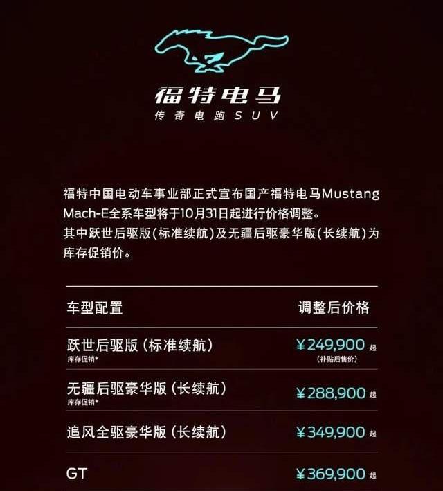 福特,特斯拉,福特电马,Model Y,蔚来
