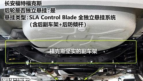 福克斯,福特,马自达,汉,沃尔沃
