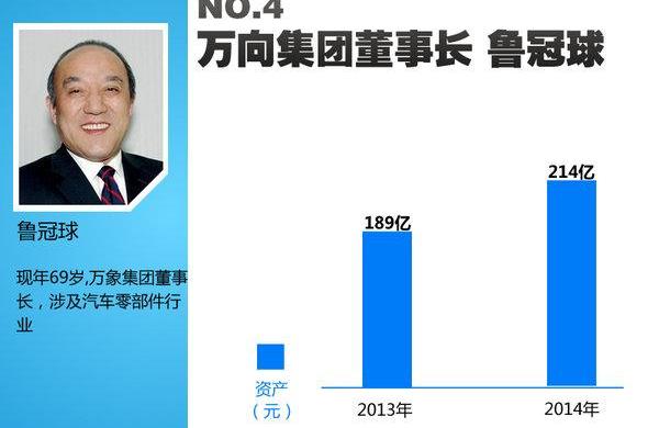 比亚迪,沃尔沃,长城,奥迪,奔驰