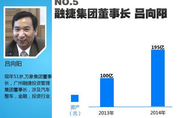 比亚迪,沃尔沃,长城,奥迪,奔驰