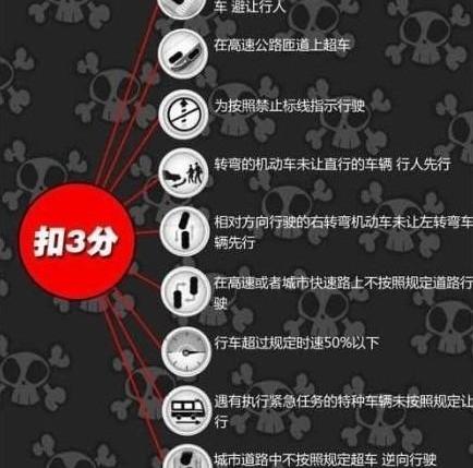 凯迪拉克,别克,大众,丰田,理念