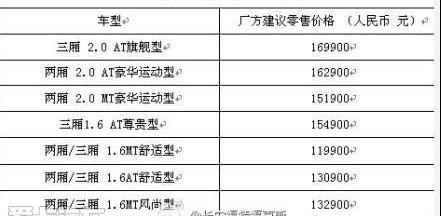 福克斯,福特,北京,长安,马自达