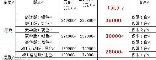 凯马汽车