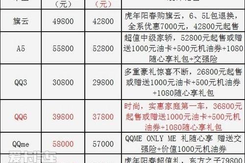 汉,奇瑞,开瑞