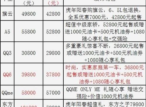 汉,奇瑞,开瑞