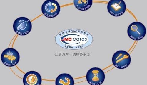 福特,全顺,新世代全顺,江铃,理念