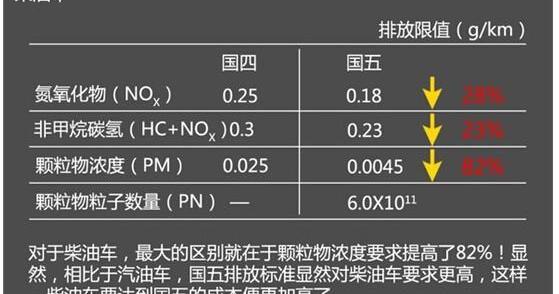 全顺,福特,新世代全顺,北京,江铃