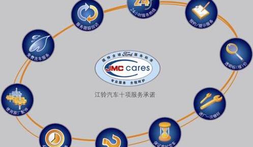 全顺,福特,新世代全顺,江铃,理念