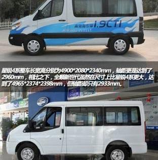 星锐,全顺,新世代全顺,江淮,福特