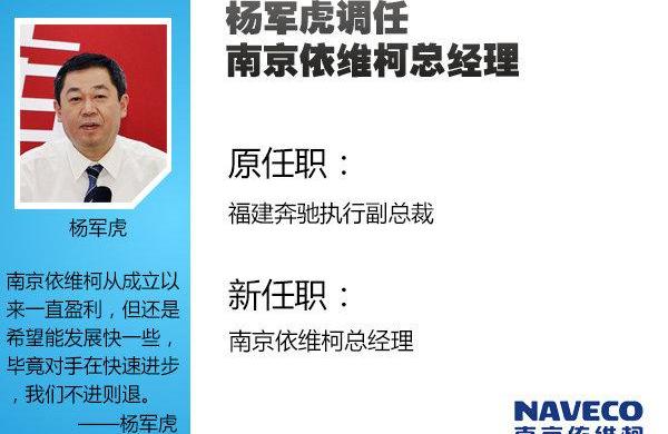 依维柯,奔驰,全顺,江铃,东南