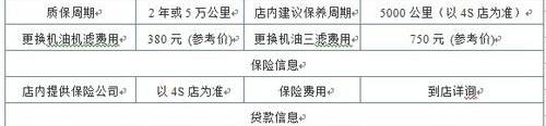 全顺,福特,江铃,新世代全顺,现代