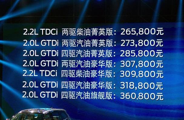 撼路者,福特,江铃,汉兰达,汉