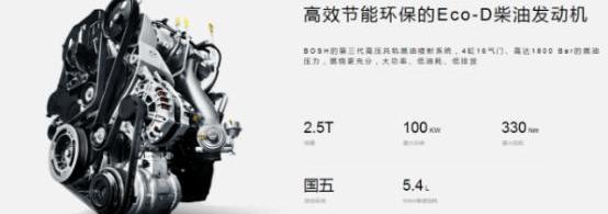 全顺,福特,特顺,江铃,发现