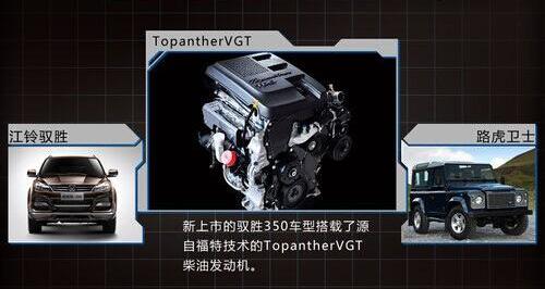 江铃,驭胜S350,驭胜,新世代全顺,全顺