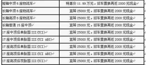 全顺,福特,江铃,新世代全顺