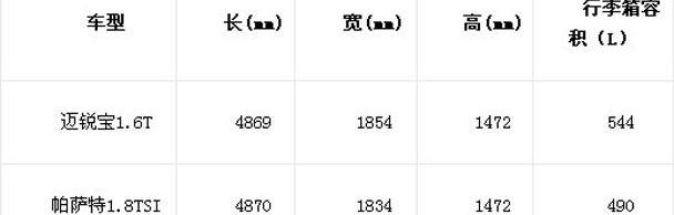 帕萨特,雪佛兰,全顺,大众,英朗