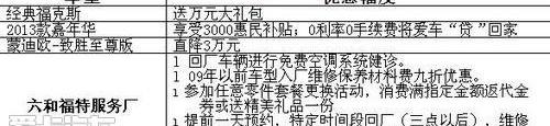 江铃,福特,全顺,长安,新世代全顺