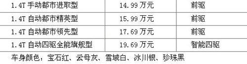 昂科拉,别克,全顺,汉