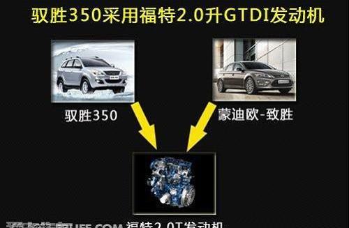 江铃,驭胜,江淮,福特,全顺