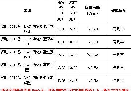 江铃,驭胜,福特,全顺,路虎