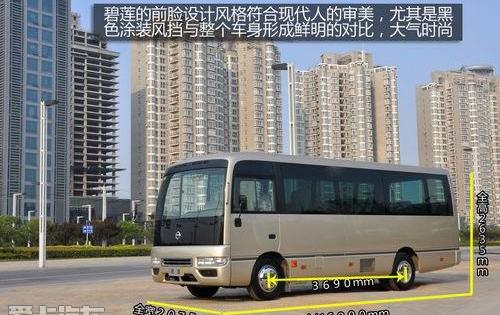 日产,途乐,北京,丰田,全顺
