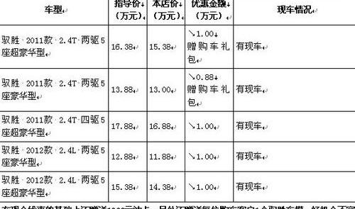 驭胜,江铃,全顺