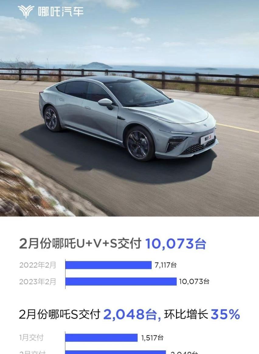 小鹏,蔚来,理想汽车,哪吒S,零跑汽车