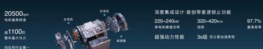 比亚迪,仰望,特斯拉,汉,仰望U8