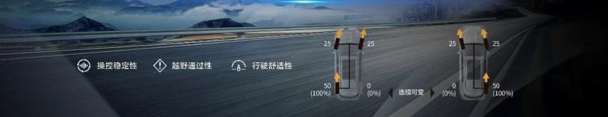 皇冠,皇冠陆放,丰田,一汽,理念
