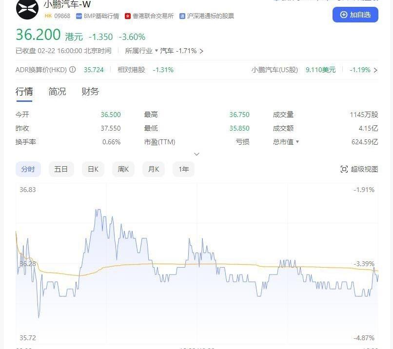 小鹏,小鹏G9,特斯拉,长城,理想汽车