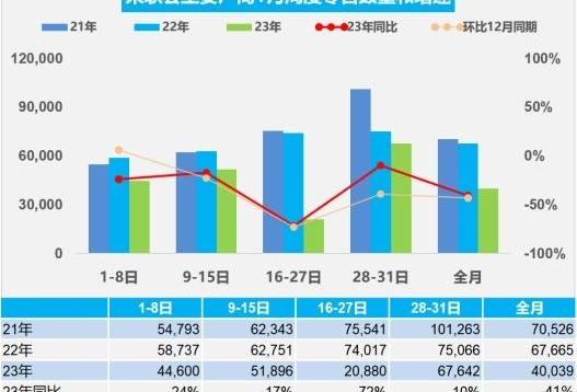 小鹏,东风,小鹏P7,标致,特斯拉