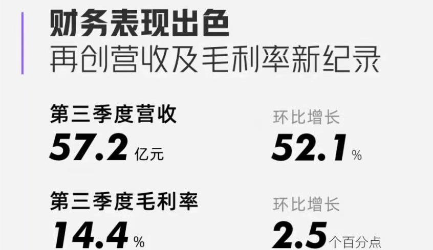 小鹏,小鹏P5,小鹏G9,小鹏P7