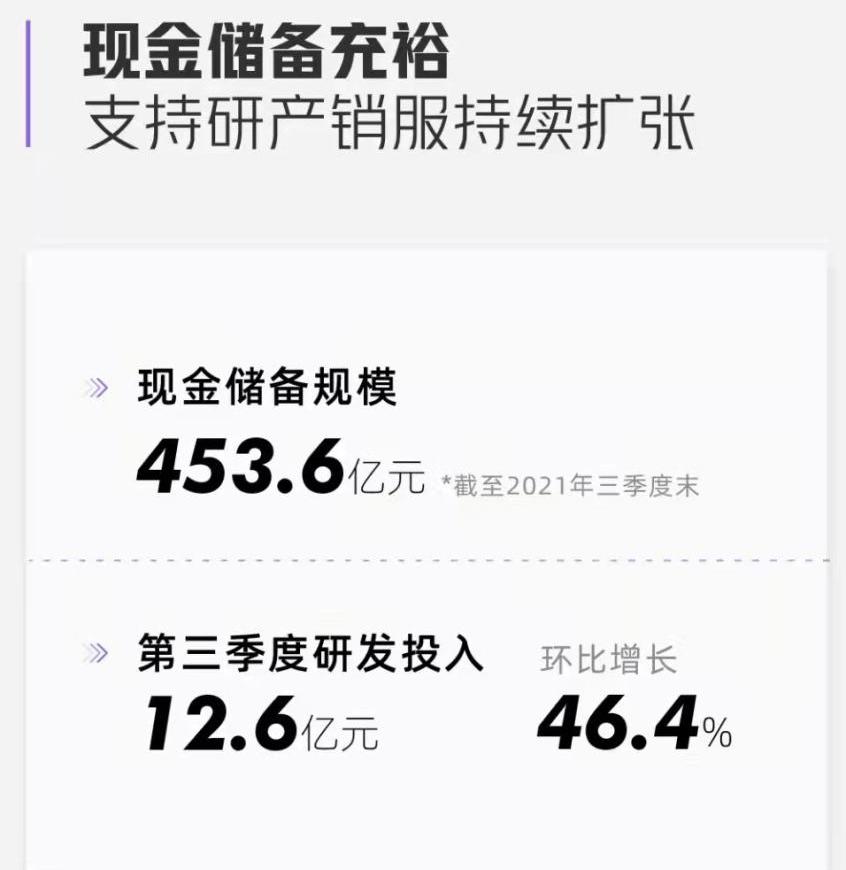 小鹏,小鹏P5,小鹏G9,小鹏P7