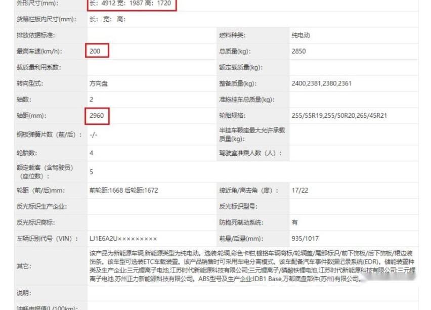 蔚来,蔚来ES7,蔚来ET7,蔚来ES8,蔚来ES6