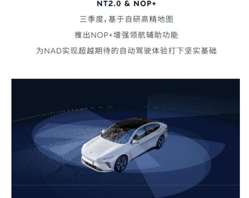 蔚来,蔚来ES7,蔚来ET7,蔚来ES8,蔚来ES6