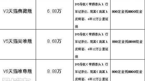 东南,三菱,理念