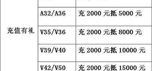 北京,祥龙,依维柯
